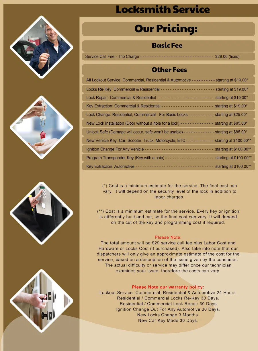 Colorado Springs Lock And Locksmith Colorado Springs, CO 719-581-3021